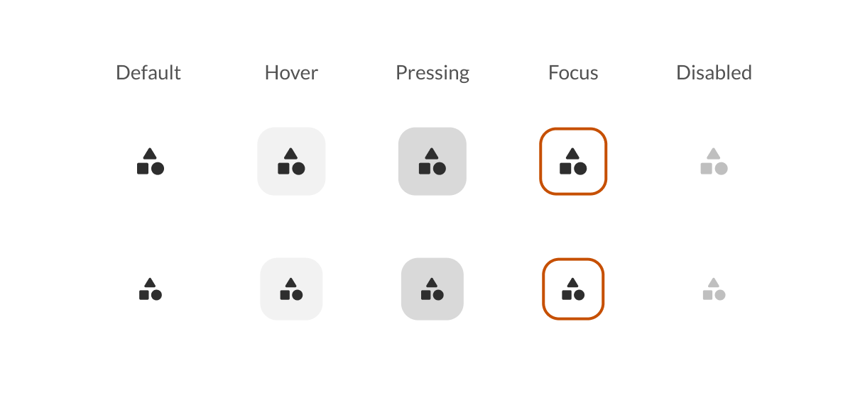 Componente IconButton