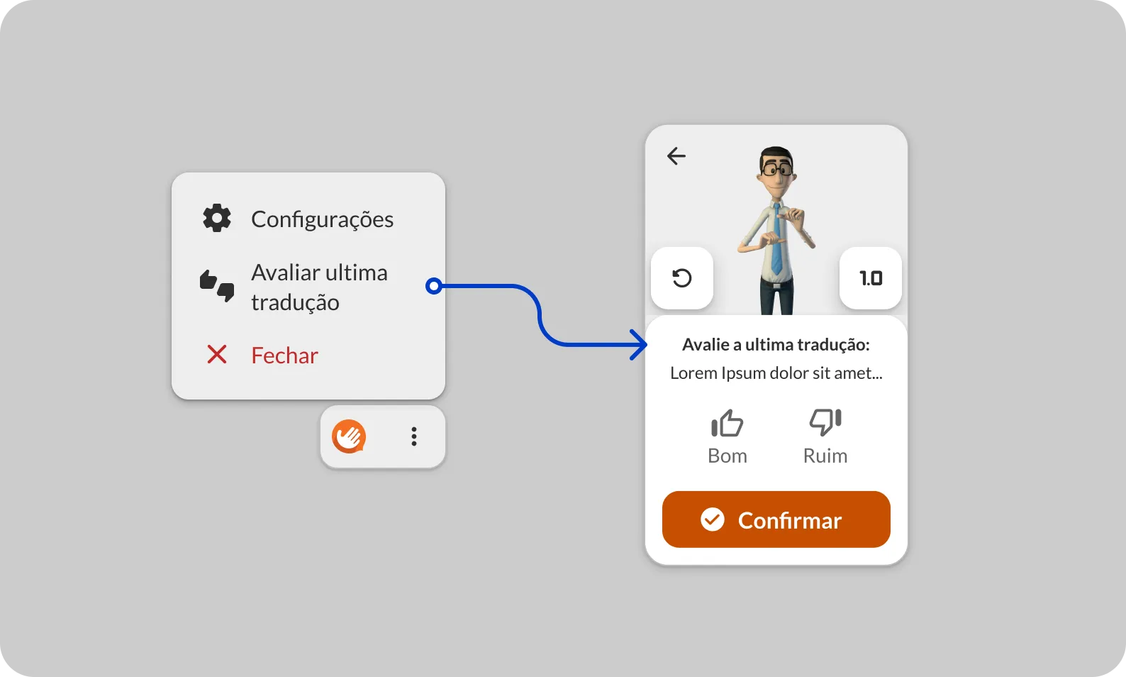 Fluxo de avaliação pelo widget